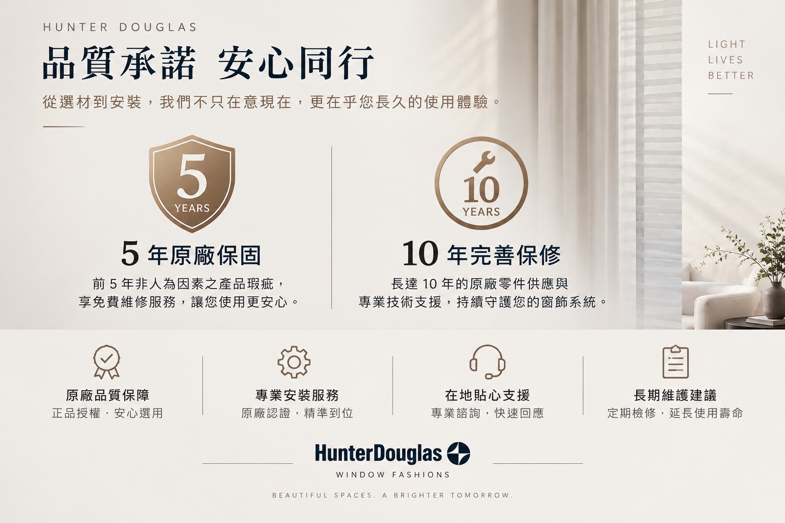 售後服務與保固
